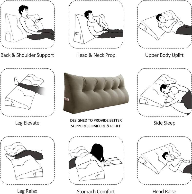 Here is the corrected and grouped text based on the image:

**Back & Shoulder Support**
- Back & Shoulder Support

**Head & Neck Prop**
- Head & Neck Prop

**Upper Body Uplift**
- Upper Body Uplift

**Leg Elevate**
- Leg Elevate

**Side Sleep**
- Side Sleep

**Leg Relax**
- Leg Relax

**Stomach Comfort**
- Stomach Comfort

**Head Raise**
- Head Raise

**Designed to Provide Better Support, Comfort & Relief**