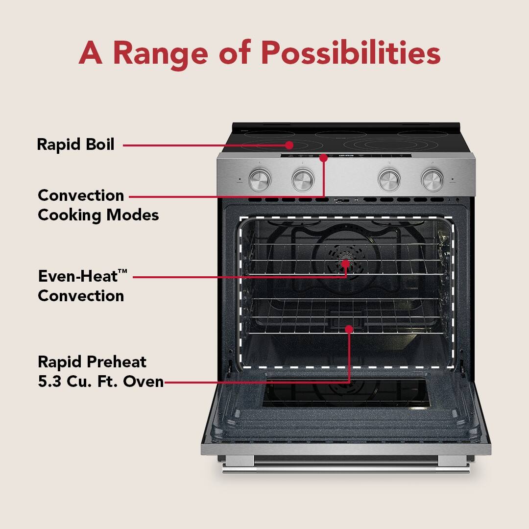 A Range of Possibilities

- Rapid Boil
- Convection Cooking Modes
- Even-Heat™ Convection
- Rapid Preheat
- 5.3 Cu. Ft. Oven