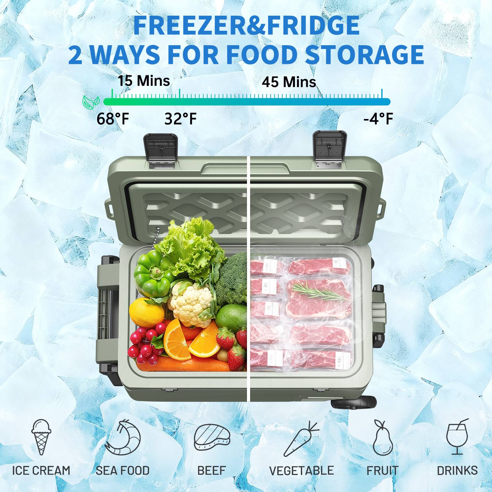 FREEZER & FRIDGE  
2 WAYS FOR FOOD STORAGE  

15 Mins  
68°F  
32°F  
45 Mins  
-4°F  

ICE CREAM  
SEA FOOD  
BEEF  
VEGETABLE  
FRUIT  
DRINKS