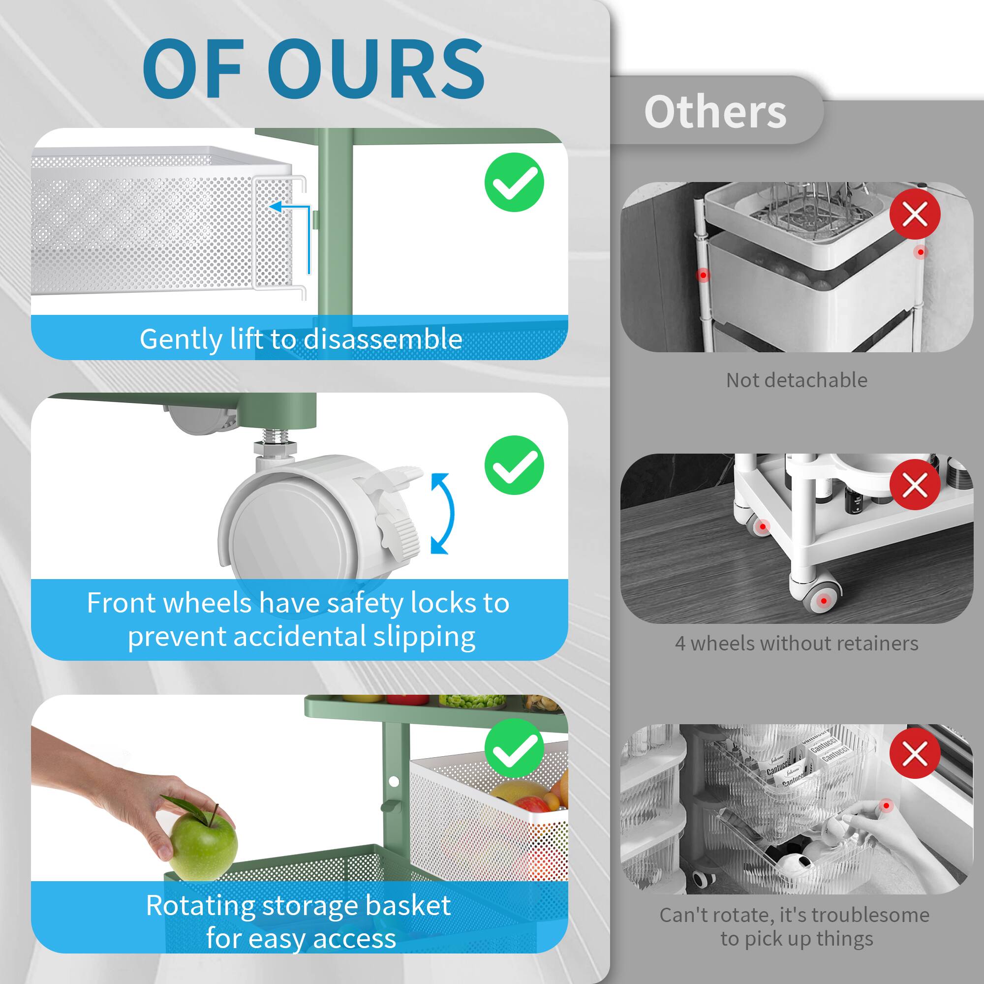 **OF OURS**

- Gently lift to disassemble
- Front wheels have safety locks to prevent accidental slipping
- Rotating storage basket for easy access

**Others**

- Not detachable
- 4 wheels without retainers
- Can't rotate, it's troublesome to pick up things