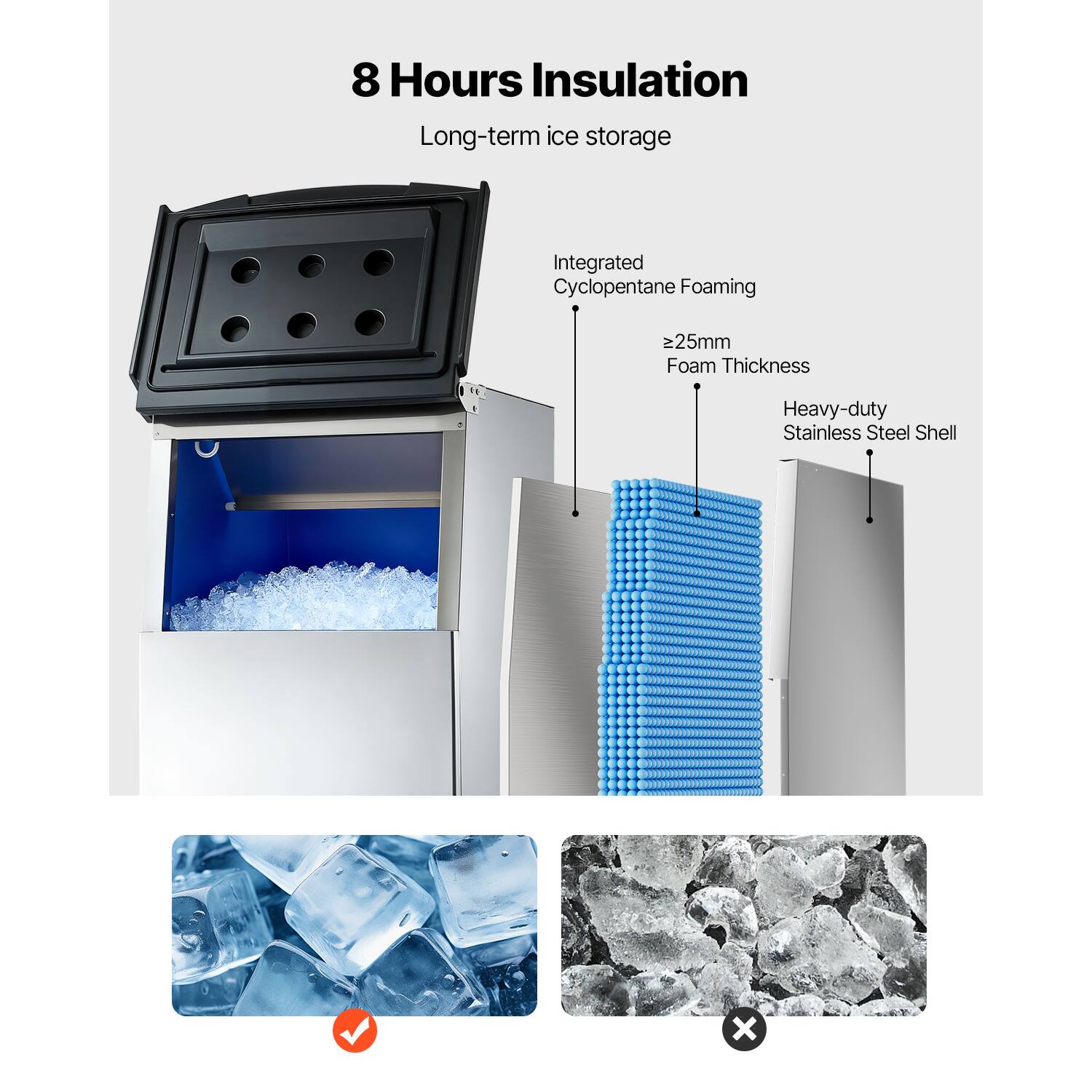 8 Hours Insulation  
Long-term ice storage  
Integrated Cyclopentane Foaming  
≥25mm Foam Thickness  
Heavy-duty Stainless Steel Shell