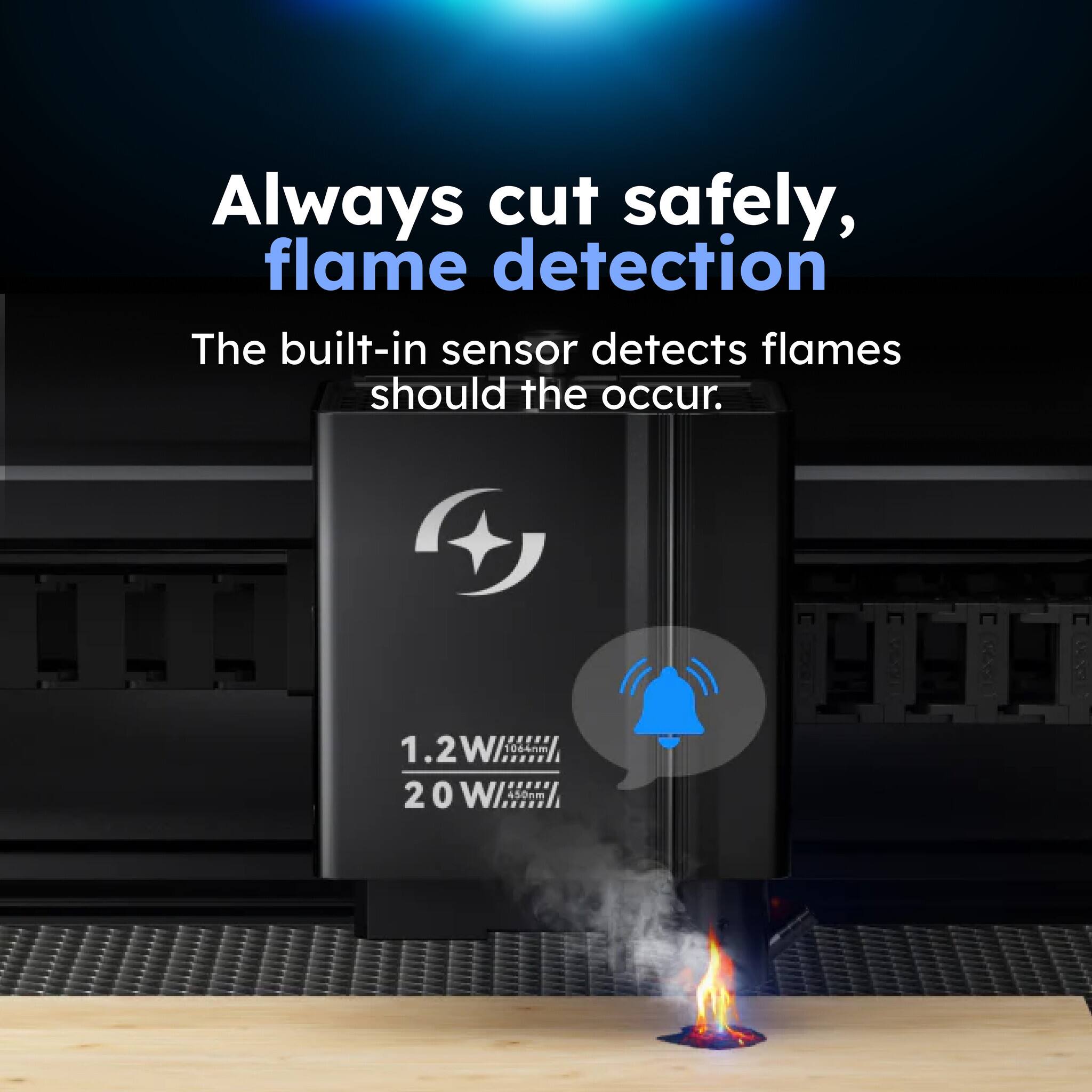 Always cut safely, flame detection

The built-in sensor detects flames should they occur.

1.2W 1064nm

20W 450nm