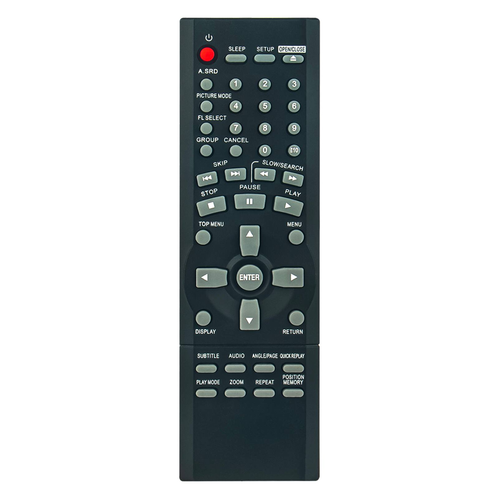 ZdalaMit - Replacement Remote EUR7621070 fit for Panasonic DVD Player RTEUR7621070 DVDS23 DVDS23P DVDS25U DVDS25P DVDS25 DVDS25S - Black