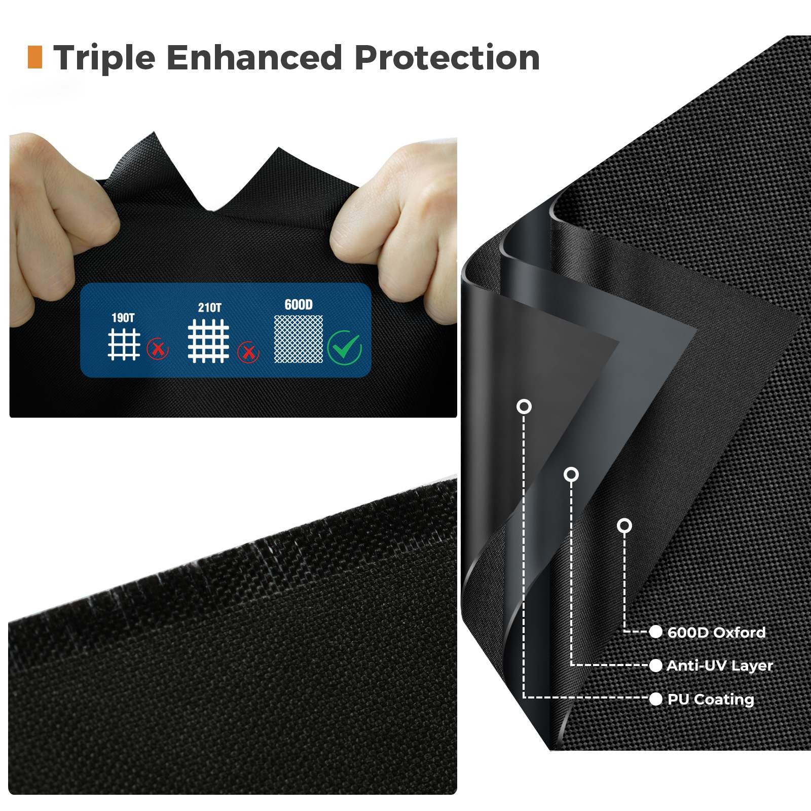 Triple Enhanced Protection

190T  
210T  
600D Oxford  
Anti-UV Layer  
PU Coating