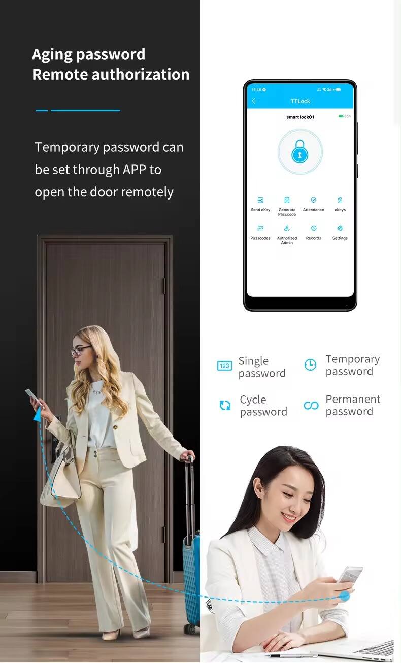 Aging password  
Remote authorization  

Temporary password can be set through APP to open the door remotely  

1. Send eKey  
2. Generate Attendance Passcode  
3. eKeys Passcodes  
4. Authorized Records  
5. Admin Settings  

- Single password  
- Temporary password  
- Cycle password  
- Permanent password