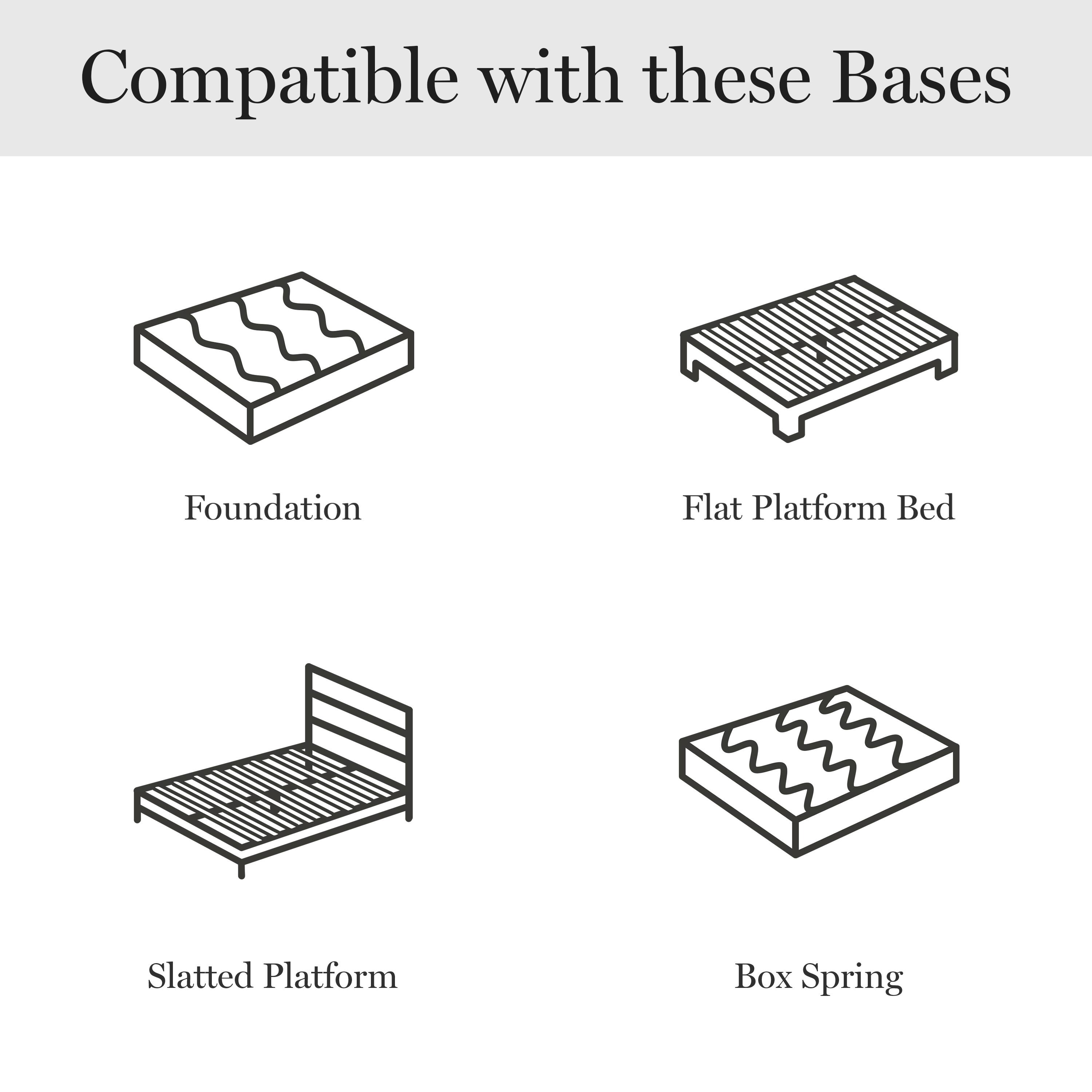 Compatible with these Bases: Foundation, Flat Platform Bed, Slatted Platform, Box Spring.