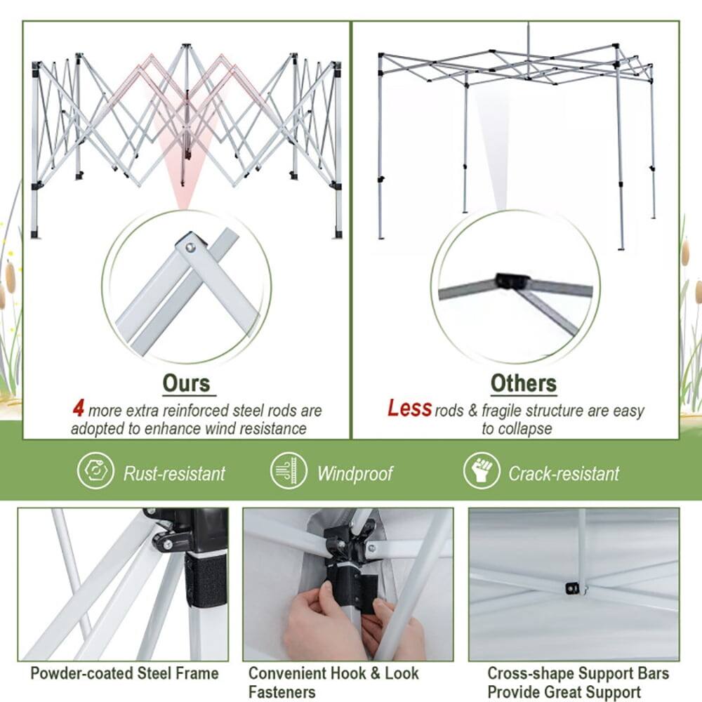 Ours: 4 more extra reinforced steel rods are adopted to enhance wind resistance  
Others: Less rods & fragile structure are easy to collapse  

Rust-resistant  
Windproof  
Crack-resistant  

Powder-coated Steel Frame  
Convenient Hook & Look Fasteners  
Cross-shape Support Bars Provide Great Support