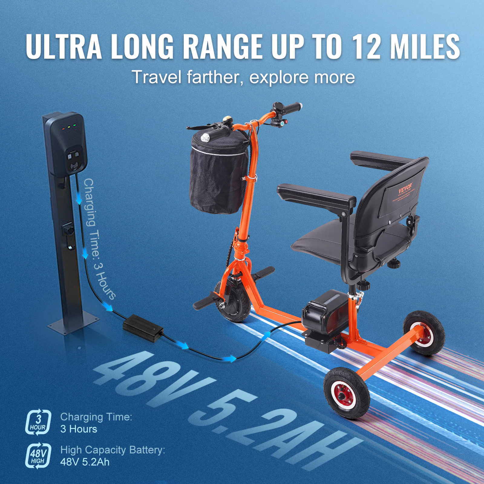 ULTRA LONG RANGE UP TO 12 MILES  
Travel farther, explore more  

Charging Time: 3 Hours  

48V 5.2AH  

Charging Time: 3 Hours  
High Capacity Battery: 48V 5.2Ah