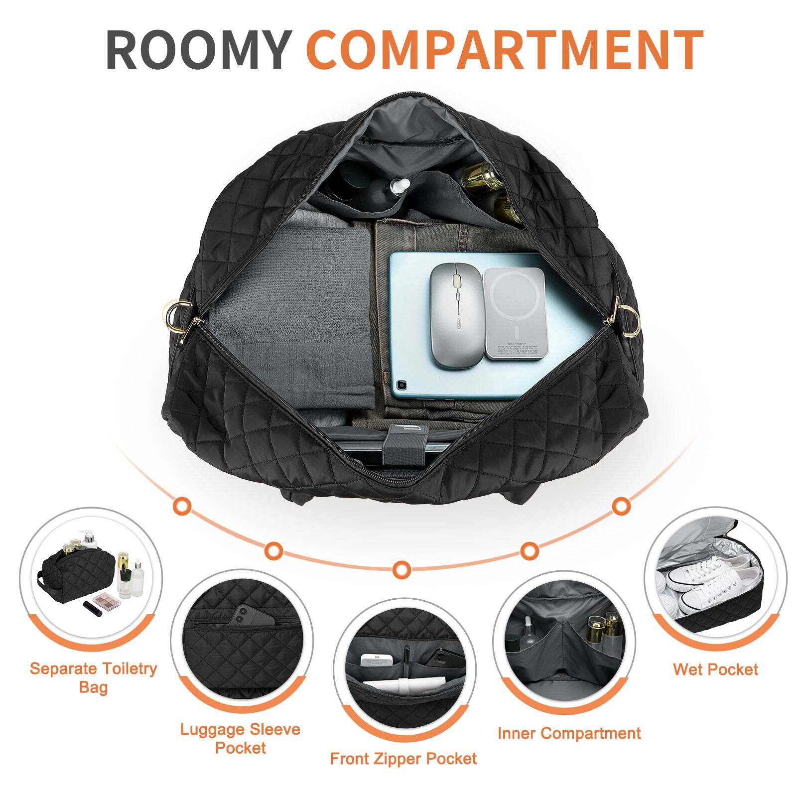 ROOMY COMPARTMENT

- Separate Toiletry Bag
- Luggage Sleeve Pocket
- Front Zipper Pocket
- Inner Compartment
- Wet Pocket
