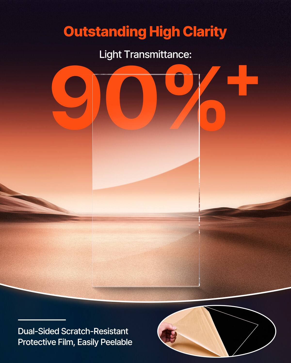 Outstanding High Clarity Light Transmittance: 90%+ Dual-Sided Scratch-Resistant Protective Film, Easily Peelable