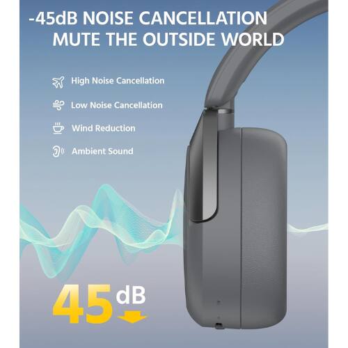 -45dB NOISE CANCELLATION  
MUTE THE OUTSIDE WORLD  

- High Noise Cancellation  
- Low Noise Cancellation  
- Wind Reduction  
- Ambient Sound  

45 dB