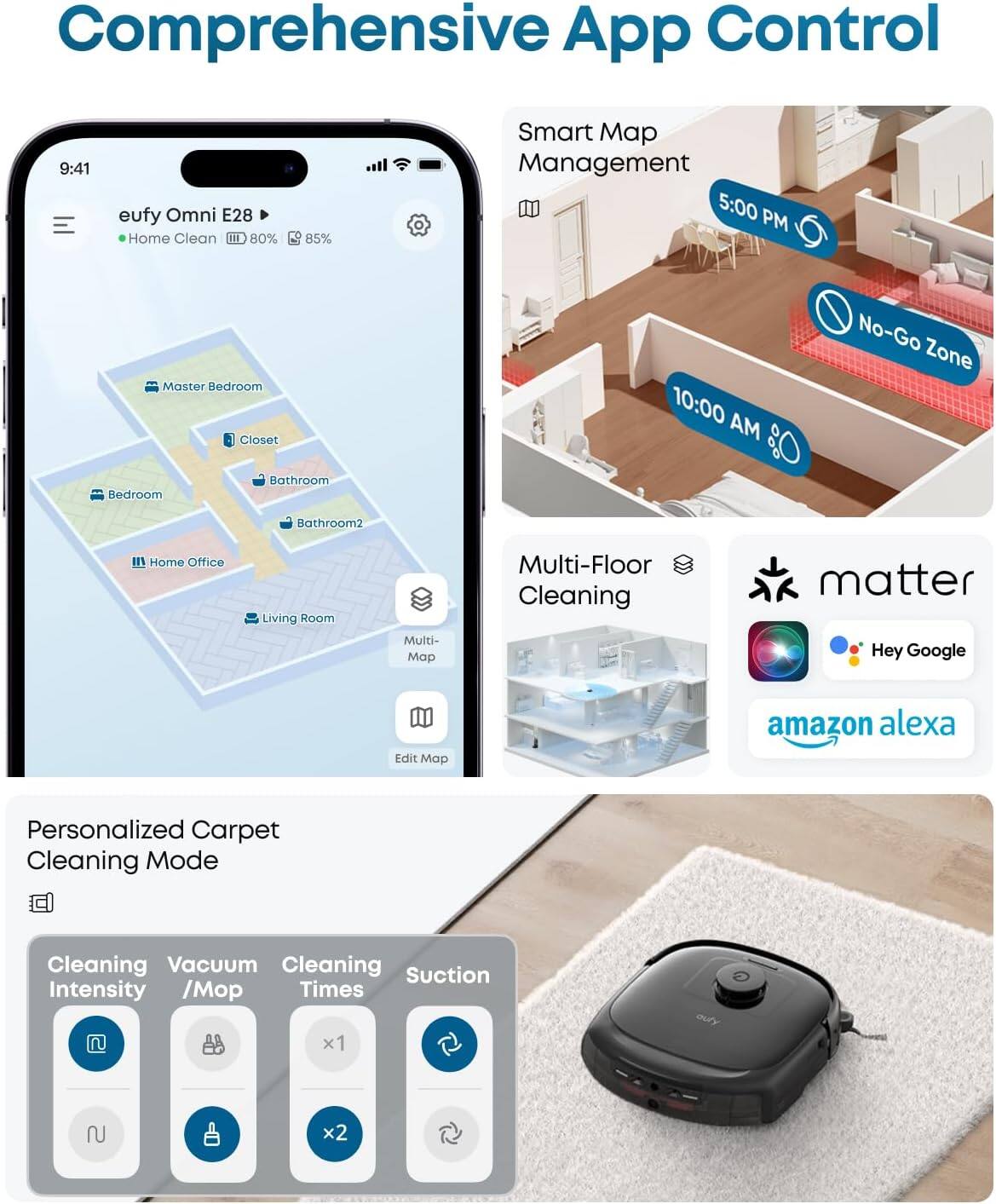 Comprehensive App Control

eufy Omni E28  
Home Clean  
80%  
85%

Smart Map Management  
5:00 PM  
10:00 AM  
No-Go Zone

Multi-Floor Cleaning

Personalized Carpet Cleaning Mode  
Cleaning Intensity  
Vacuum / Mop  
Cleaning Times  
Suction Intensity

Multi-Map  
Edit Map

matter  
Hey Google  
amazon alexa