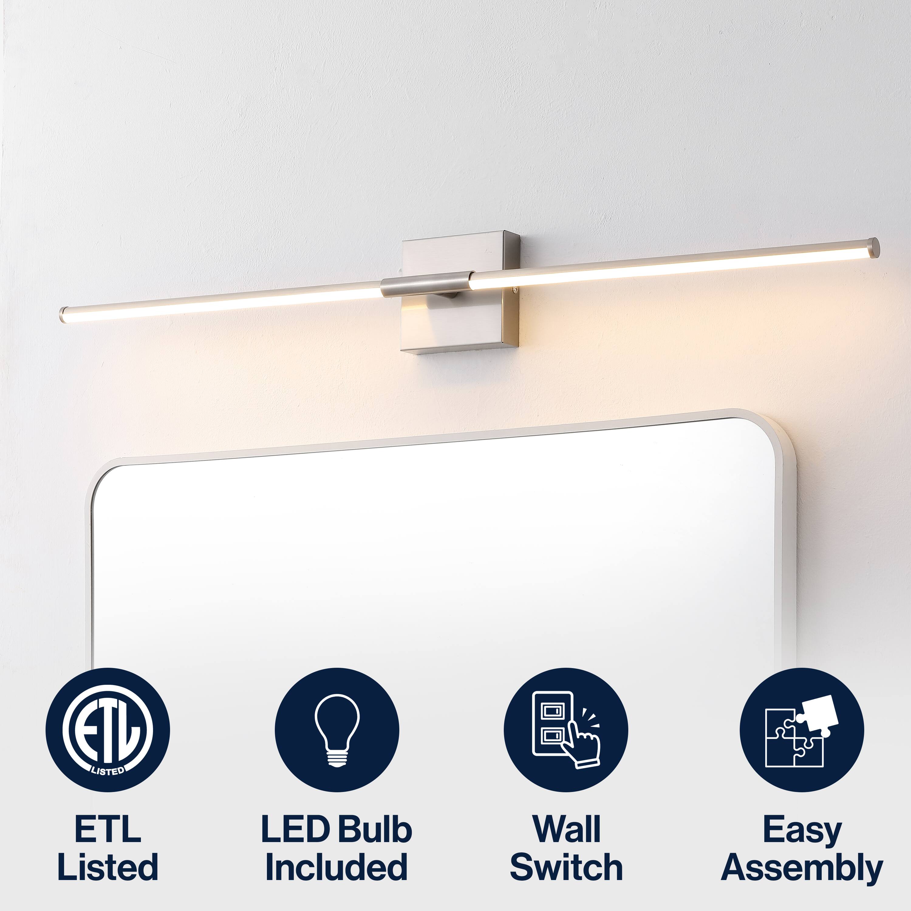ETL Listed LED Bulb Included Wall Switch Easy Assembly
