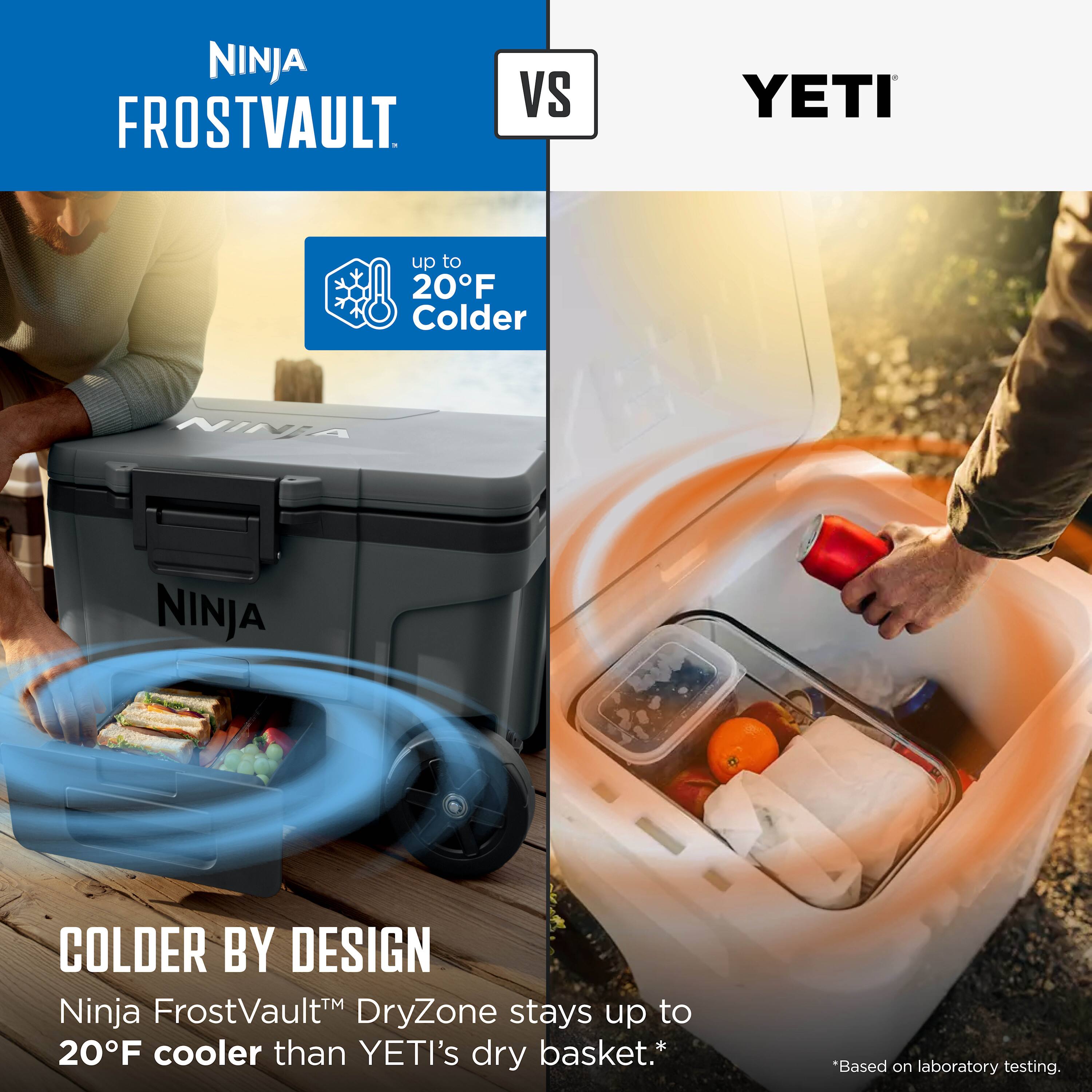 NINJA FROSTVAULT  
VS  
YETI  

up to 20°F Colder  

COLDER BY DESIGN  
Ninja FrostVault™ DryZone stays up to 20°F cooler than YETI's dry basket.  
*Based on laboratory testing.