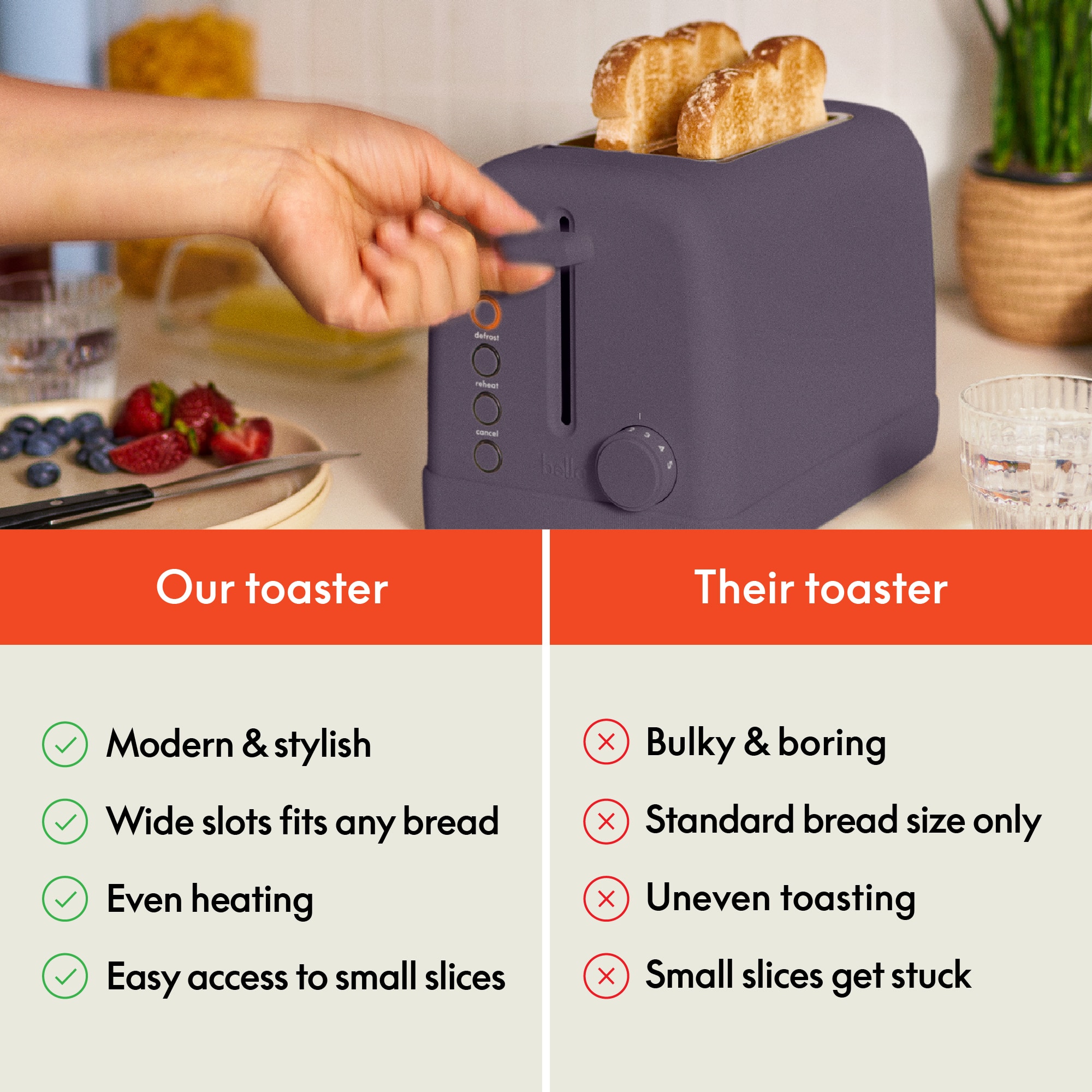 Our toaster: Modern & stylish, Wide slots fits any bread, Even heating, Easy access to small slices
Their toaster: Bulky & boring, Standard bread size only, Uneven toasting, Small slices get stuck