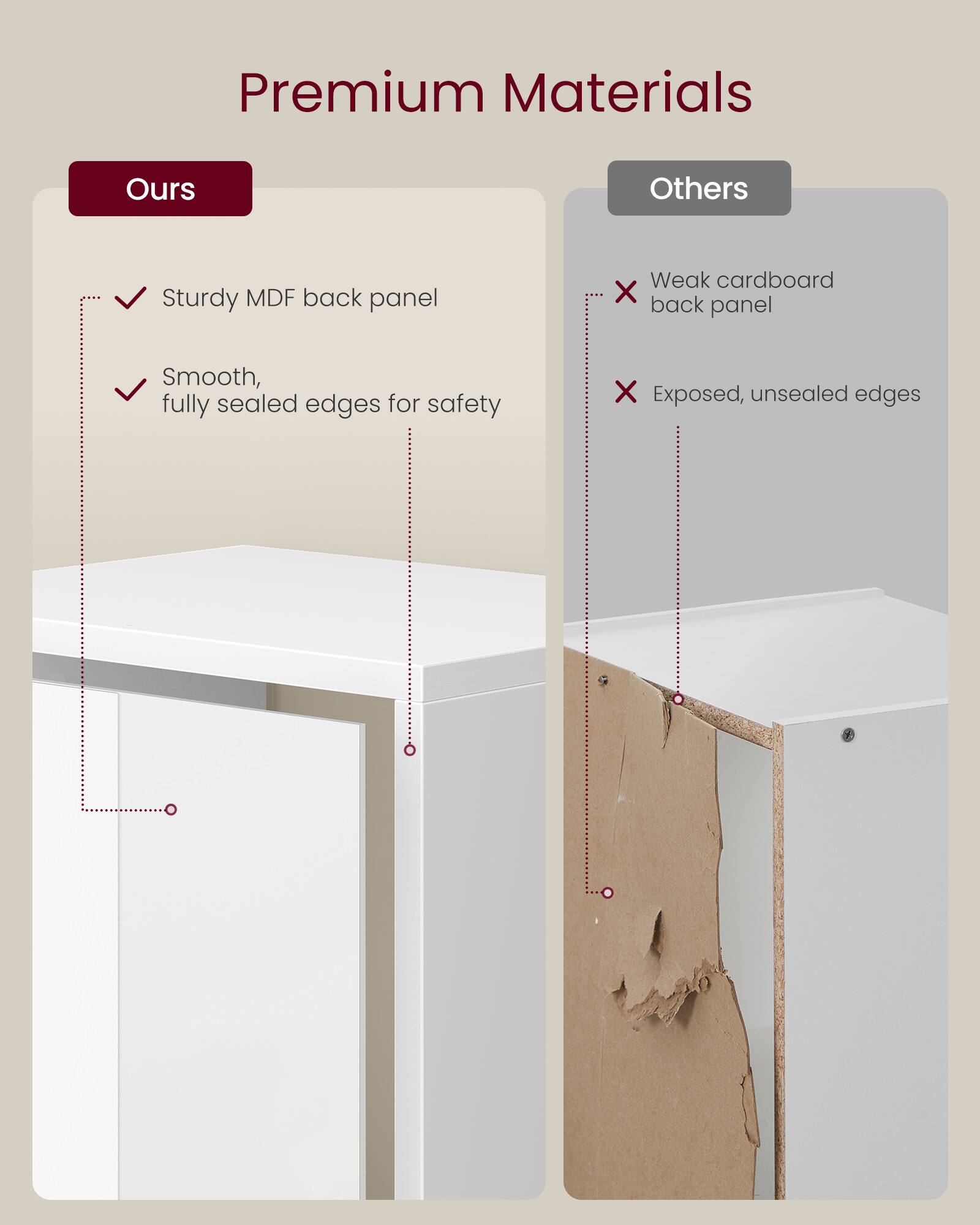 Premium Materials

Ours
- Sturdy MDF back panel
- Smooth, fully sealed edges for safety

Others
- Weak cardboard back panel
- Exposed, unsealed edges