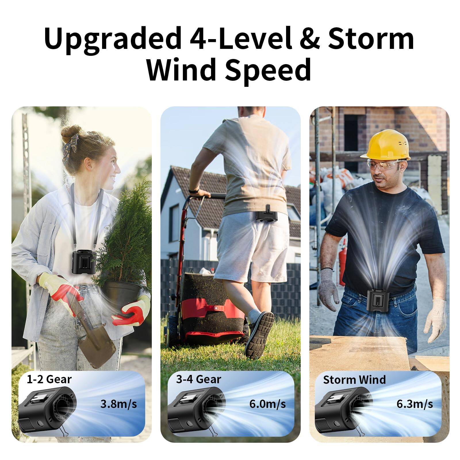 Upgraded 4-Level & Storm Wind Speed

1-2 Gear: 3.8m/s

3-4 Gear: 6.0m/s

Storm Wind: 6.3m/s