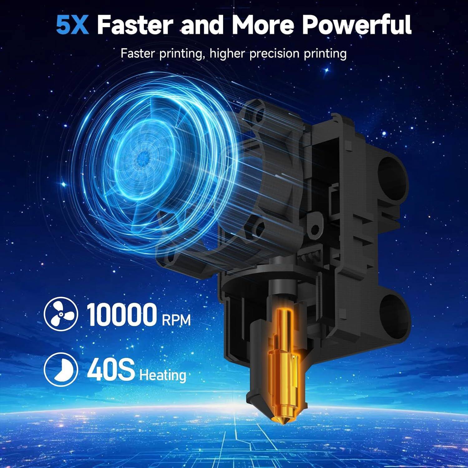 5X Faster and More Powerful  
Faster printing, higher precision printing  

100000 RPM  
40S Heating