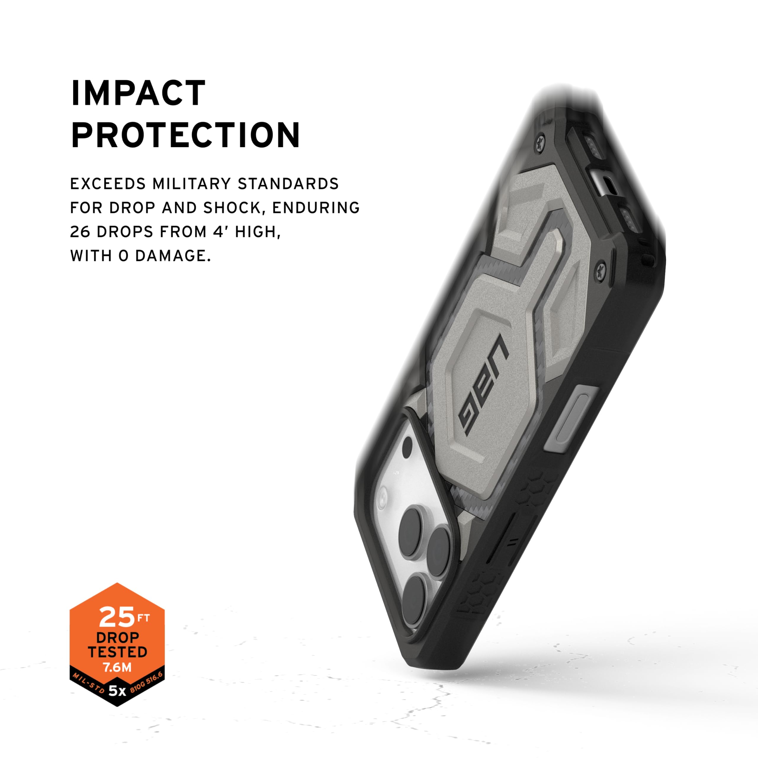 IMPACT PROTECTION

EXCEEDS MILITARY STANDARDS FOR DROP AND SHOCK, ENDURING 26 DROPS FROM 4' HIGH, WITH 0 DAMAGE.

UAG 25 FT DROP TESTED 7.6M MIL-STD 8100 536.6 S1.6 TD 5x 81D