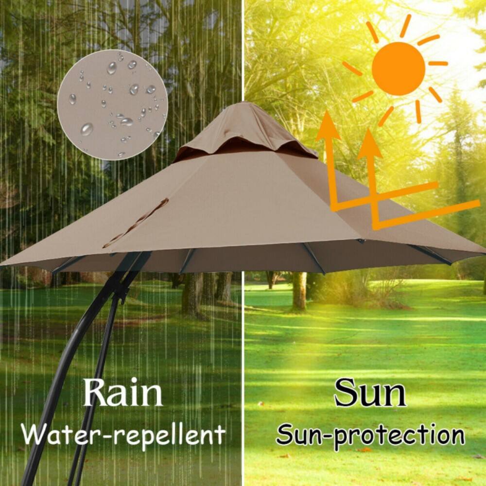 Rain  
Water-repellent  

Sun  
Sun-protection