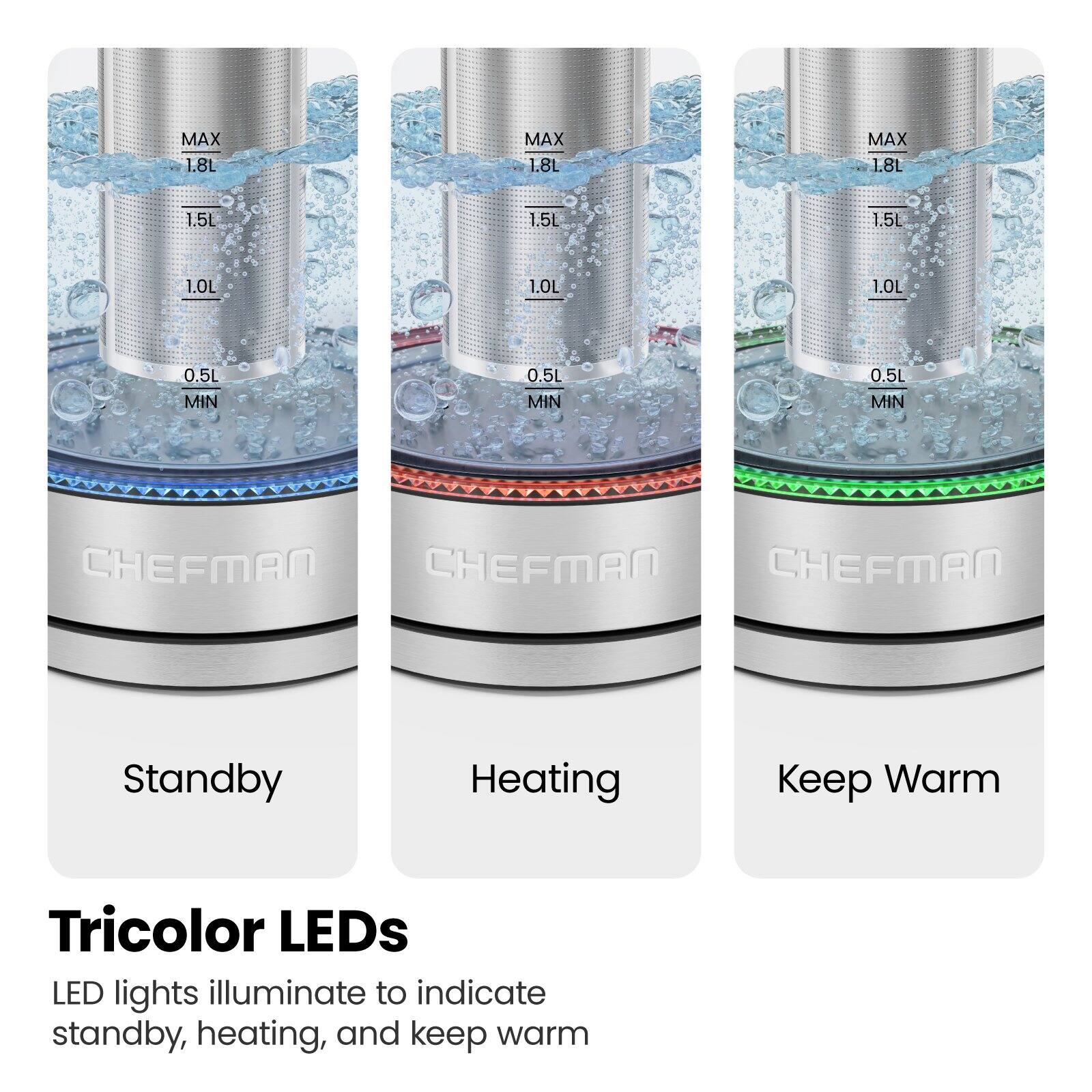 MAX 1.8L MAX 1.8L MAX 1.8L 1.5L 1.5L 1.5L 1.0L 1.0L 1.0L 0.5L MIN 0.5L MIN 0.5L MIN CHEFMAN CHEFMAN CHEFMAN Standby Heating Keep Warm Tricolor LEDs LED lights illuminate to indicate standby, heating, and keep warm