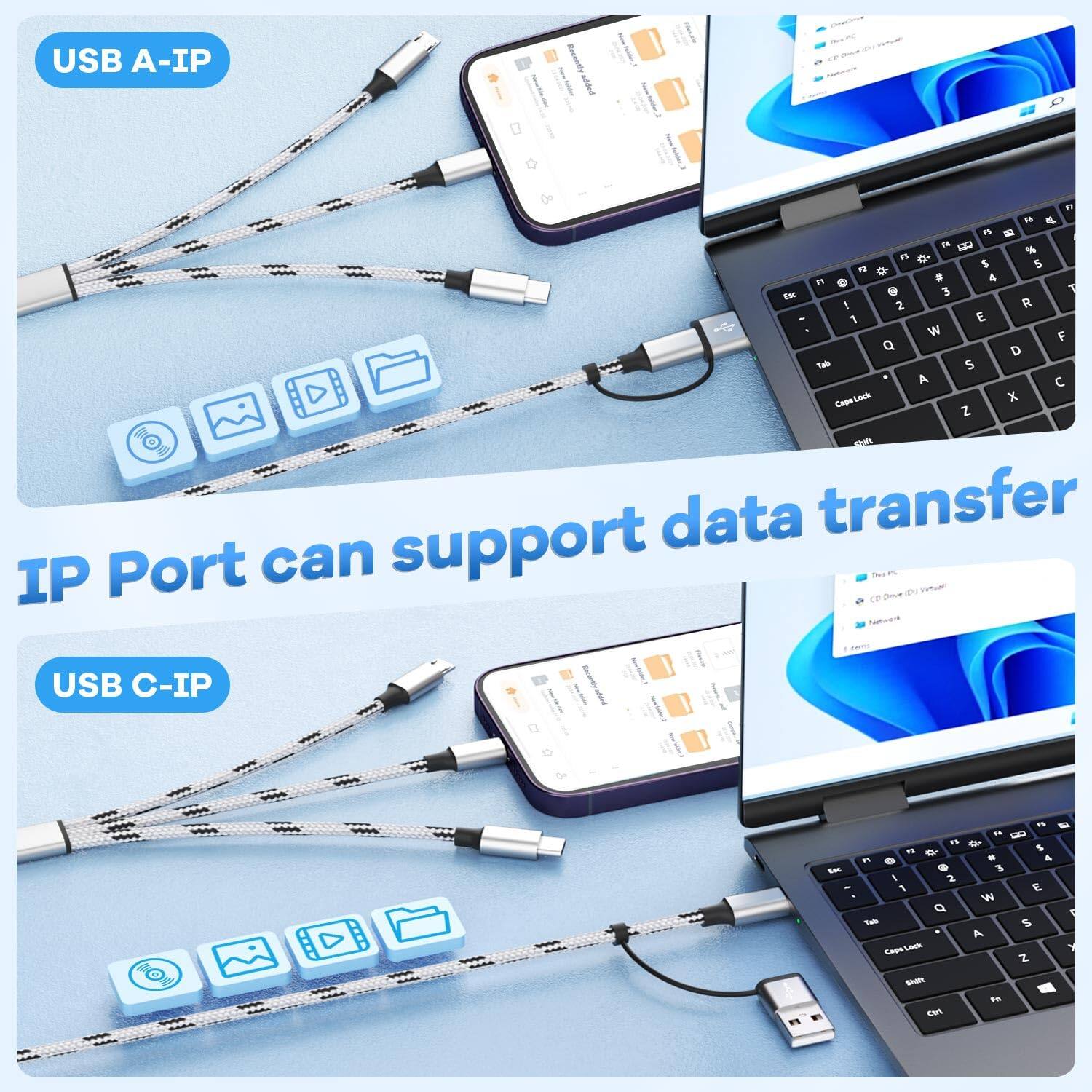 USB A-IP  
IP Port can support data transfer  
USB C-IP