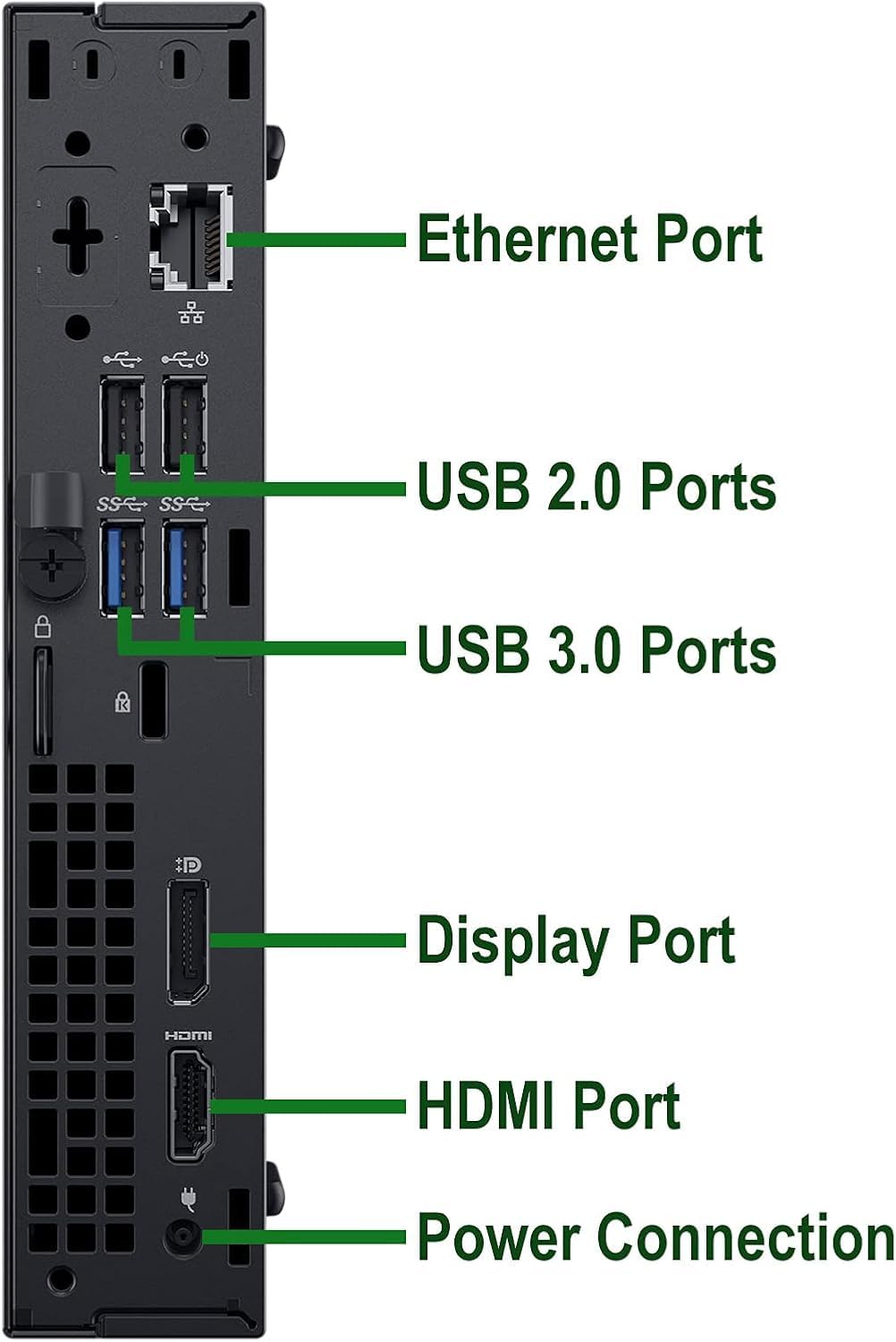 Ethernet Port, USB 2.0 Ports, USB 3.0 Ports, Display Port, HDMI Port, Power Connection