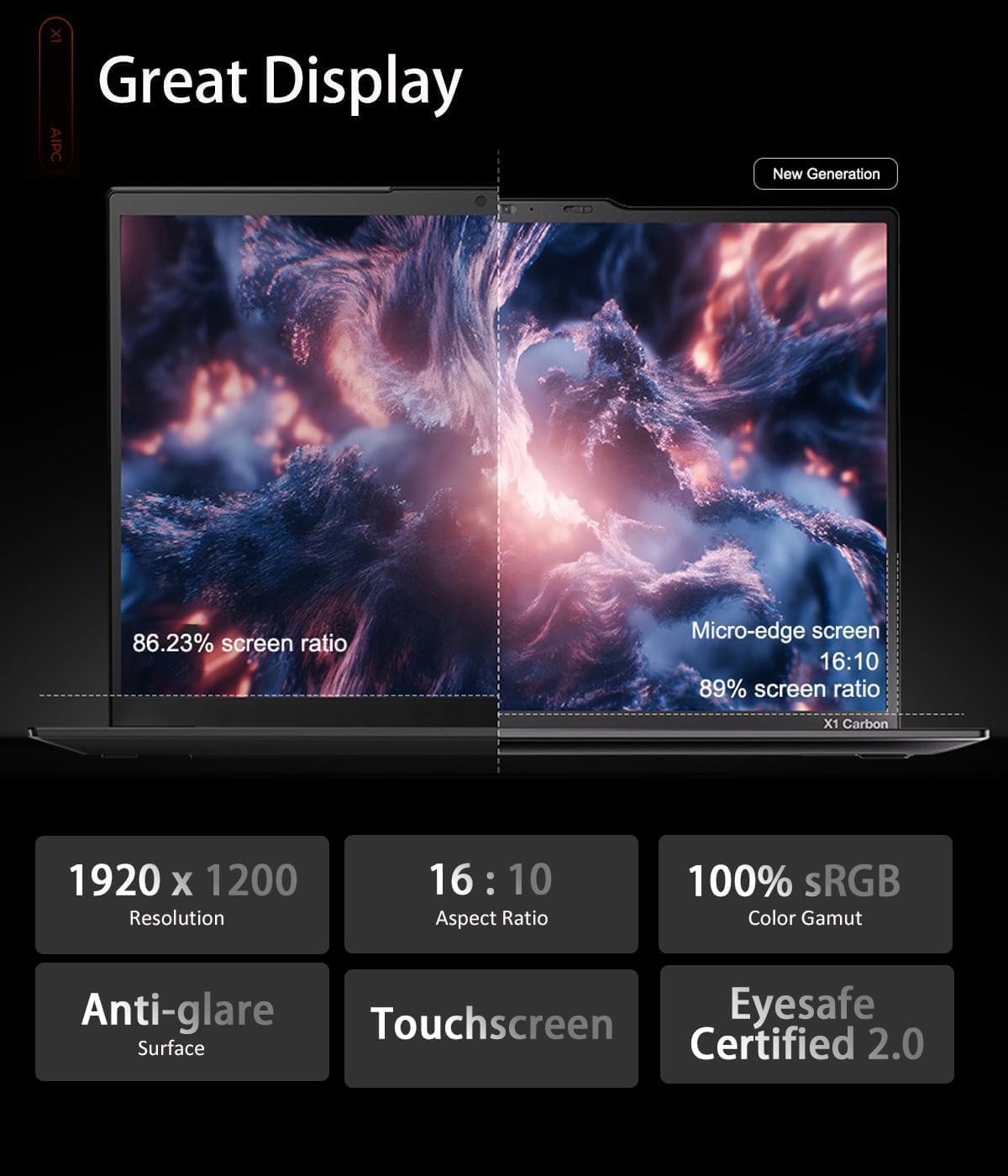 Great Display  
AIPC  
New Generation  

86.23% screen ratio  
Micro-edge screen  
16:10  
89% screen ratio  
X1 Carbon  

1920 x 1200  
Resolution  
16:10  
Aspect Ratio  
100% sRGB  
Color Gamut  

Anti-glare  
Surface  
Touchscreen  
Eyesafe  
Certified 2.0