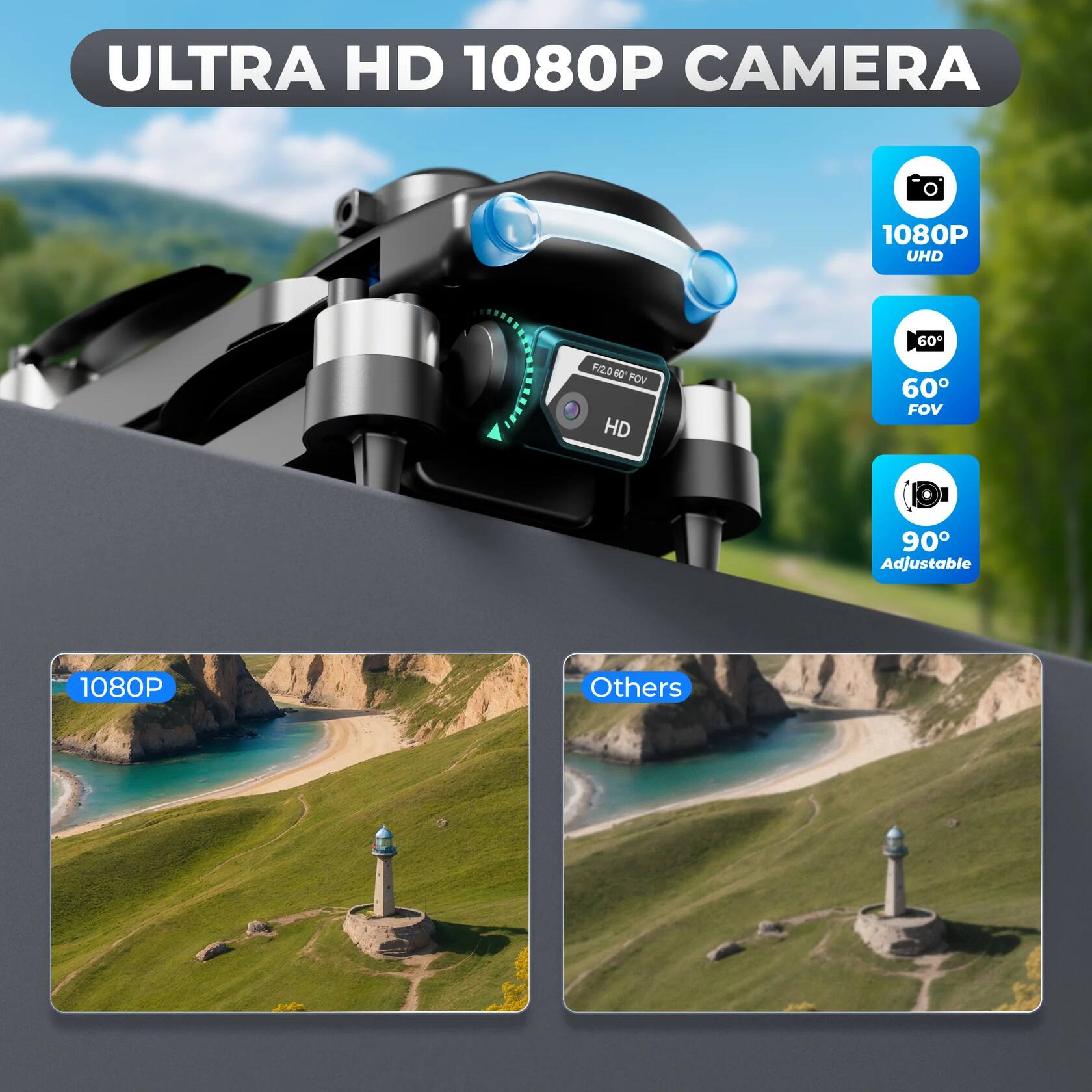 ULTRA HD 1080P CAMERA  
1080P UHD  
F2.0 60° FOV  
20° 5° FOV  
HD 60° 60° FOV 90°  
Adjustable  
1080P  
Others
