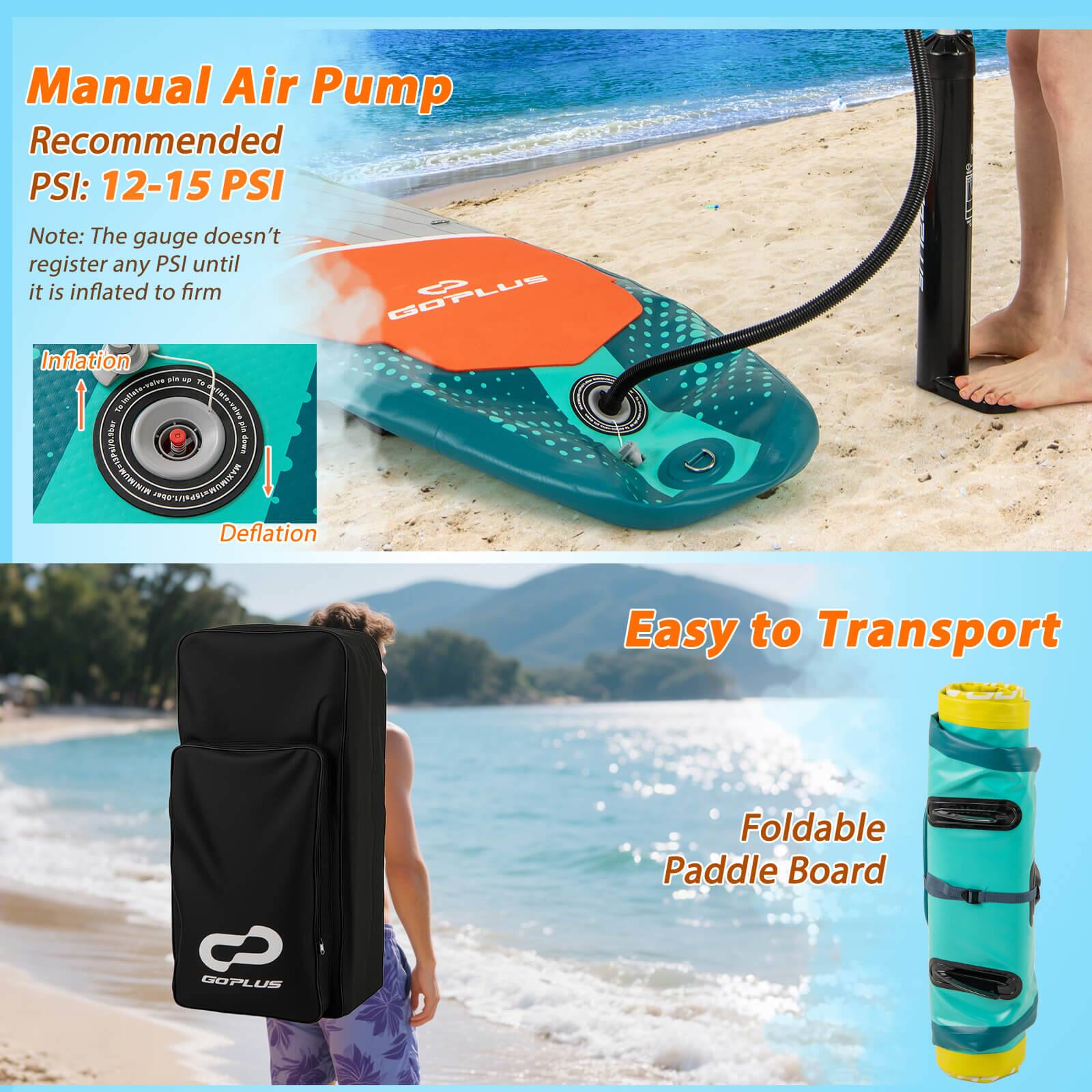 Manual Air Pump Recommended PSI: 12-15 PSI Note: The gauge doesn't register any PSI until it is inflated to firm GOPLUS Inflation pump 1 - twin-chamber 2 - single-chamber 1 DIPBr R MRINIR IN/P Deflation Easy to Transport Foldable Paddle Board