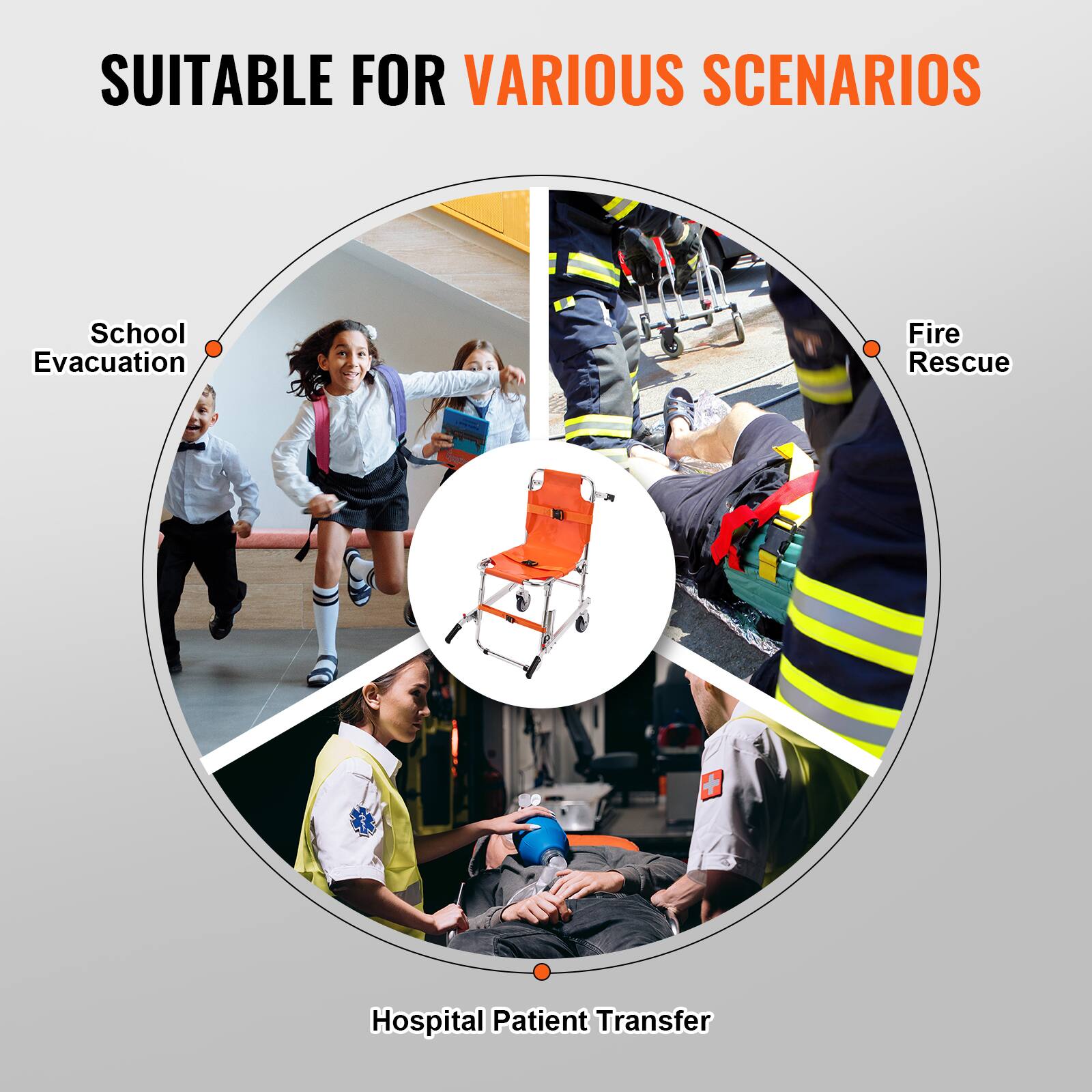 SUITABLE FOR VARIOUS SCENARIOS

School Evacuation
Fire Rescue
Hospital Patient Transfer