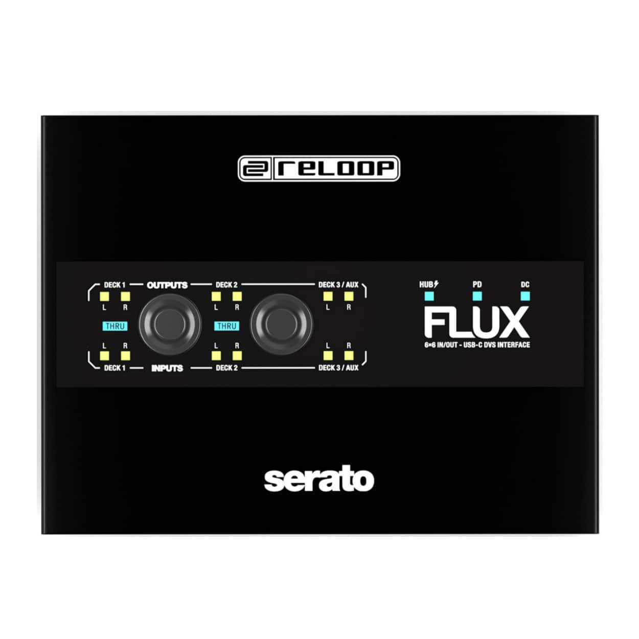 Reloop - Flux 6x6 In/Out USB-C DVS Flexible, Robust, and Roadworthy Interface