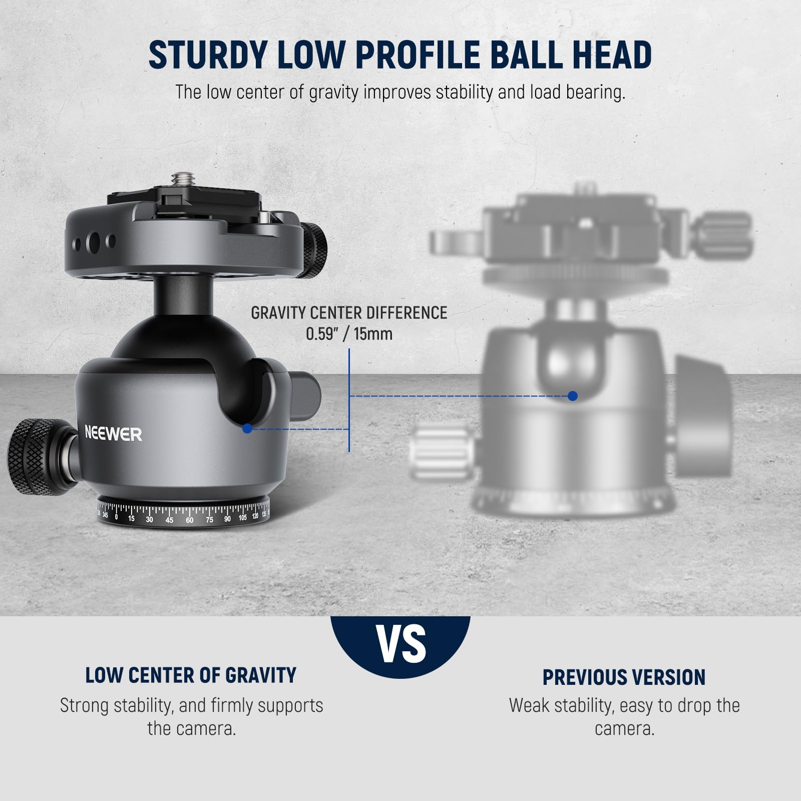 STURDY LOW PROFILE BALL HEAD  
The low center of gravity improves stability and load bearing.

GRAVITY CENTER DIFFERENCE  
0.59" / 15mm

NEEWER

LOW CENTER OF GRAVITY  
Strong stability, and firmly supports the camera.

VS

PREVIOUS VERSION  
Weak stability, easy to drop the camera.