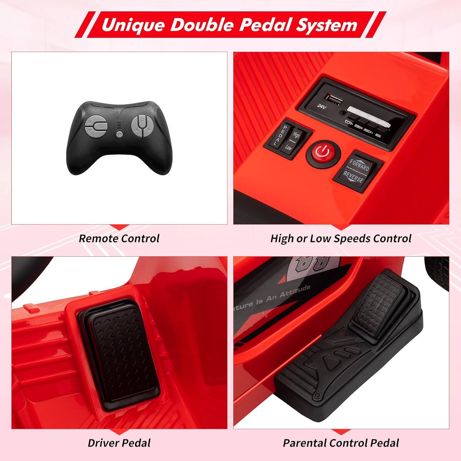 Unique Double Pedal System

- Remote Control
- High or Low Speeds Control
- Driver Pedal
- Parental Control Pedal