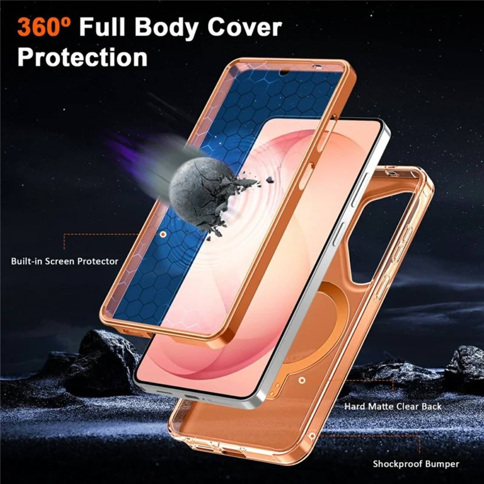 360° Full Body Cover Protection  
Built-in Screen Protector  
Hard Matte Clear Back  
Shockproof Bumper