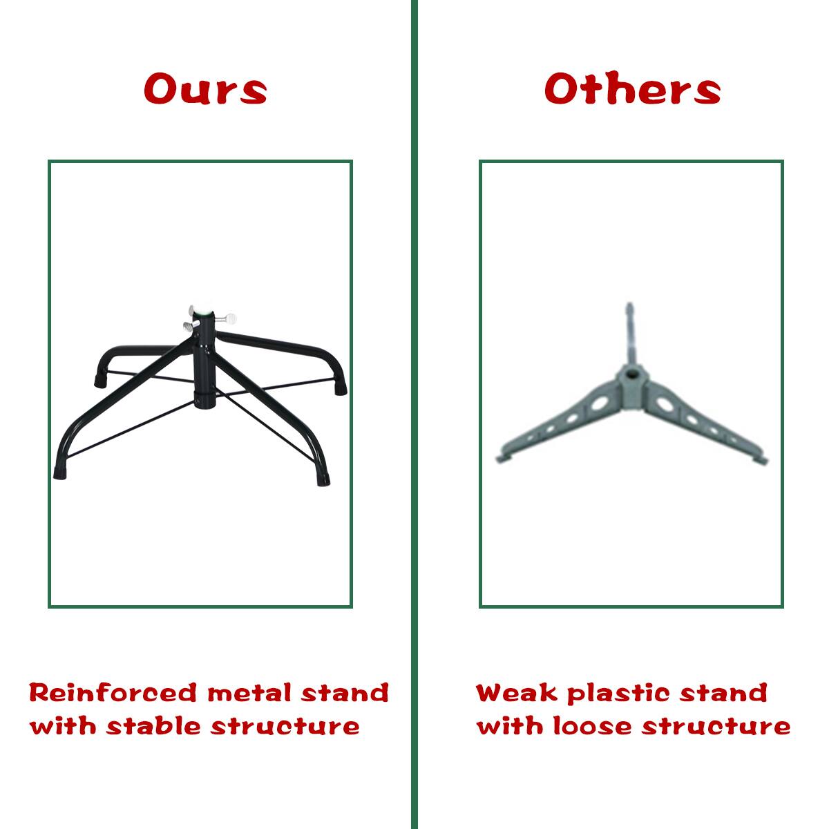 Ours  
Reinforced metal stand with stable structure  

Others  
Weak plastic stand with loose structure