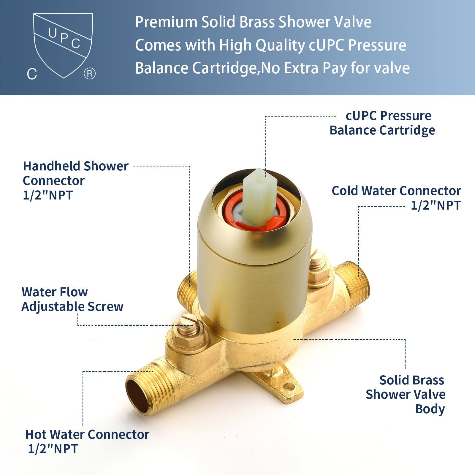 Premium Solid Brass Shower Valve  
Comes with High Quality cUPC Pressure Balance Cartridge, No Extra Pay for valve  

- Handheld Shower Connector 1/2"NPT  
- Cold Water Connector 1/2"NPT  
- Hot Water Connector 1/2"NPT  
- Water Flow Adjustable Screw  
- Solid Brass Shower Valve Body  
- cUPC Pressure Balance Cartridge