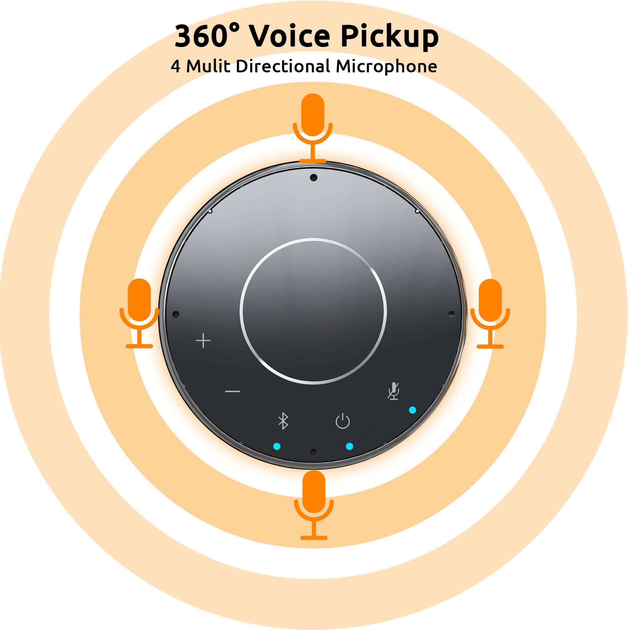 360° Voice Pickup  
4 Multidirectional Microphone
