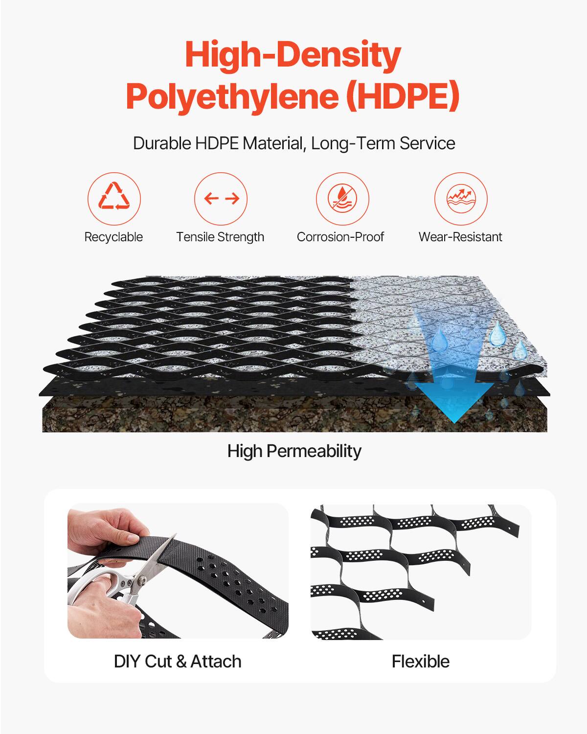 High-Density Polyethylene (HDPE)
Durable HDPE Material, Long-Term Service
Recyclable
Tensile Strength
Corrosion-Proof
Wear-Resistant
High Permeability
DIY Cut & Attach
Flexible