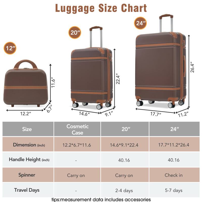 Luggage Size Chart

Size | Cosmetic Case | 20" | 24"
--- | --- | --- | ---
Dimension (inch) | 12.2*6.7*11.6 | 14.6*9.1*22.4 | 17.7*11.2*26.4
Handle Height (inch) | - | 40.16 | 40.16
Spinner | Carry on | Carry on | Check in
Travel Days | - | 2-4 days | 5-7 days

tips: measurement data includes accessories