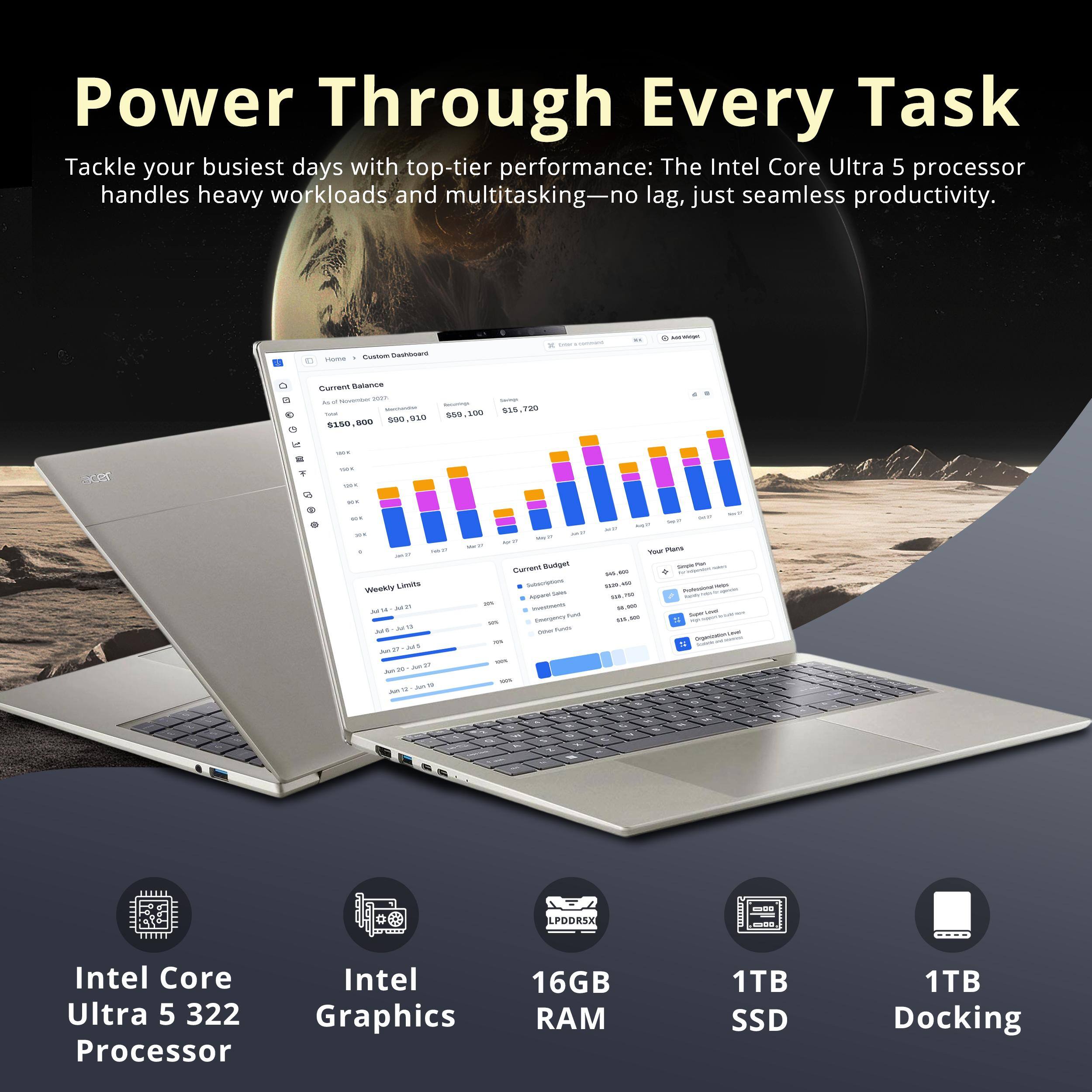 Power Through Every Task  
Tackle your busiest days with top-tier performance: The Intel Core Ultra 5 processor handles heavy workloads and multitasking—no lag, just seamless productivity.

Custom Dashboard  
Home

Current Balance  
November 2023  
$15,720  
$59,100  
$150,000  
$90,910

Weekly Limits  
July 14 - July 20  
July 21 - July 27  
July 28 - August 3  
August 4 - August 10  
August 11 - August 17  
August 18 - August 24  
August 25 - August 31

Current Budget  
Subscriptions - 30%  
Emergency Fund - 20%  
Savings - 25%  
Discretionary - 25%

Intel Core Ultra 5 322 Graphics Processor  
16GB RAM  
1TB SSD  
1TB Docking