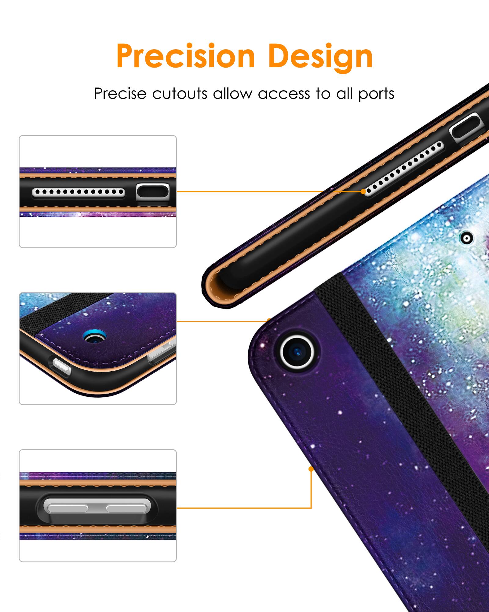 Precision Design  
Precise cutouts allow access to all ports