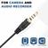FOR CAMERA AND AUDIO RECORDER
Mobile Phone
PC
Voice amplifier
