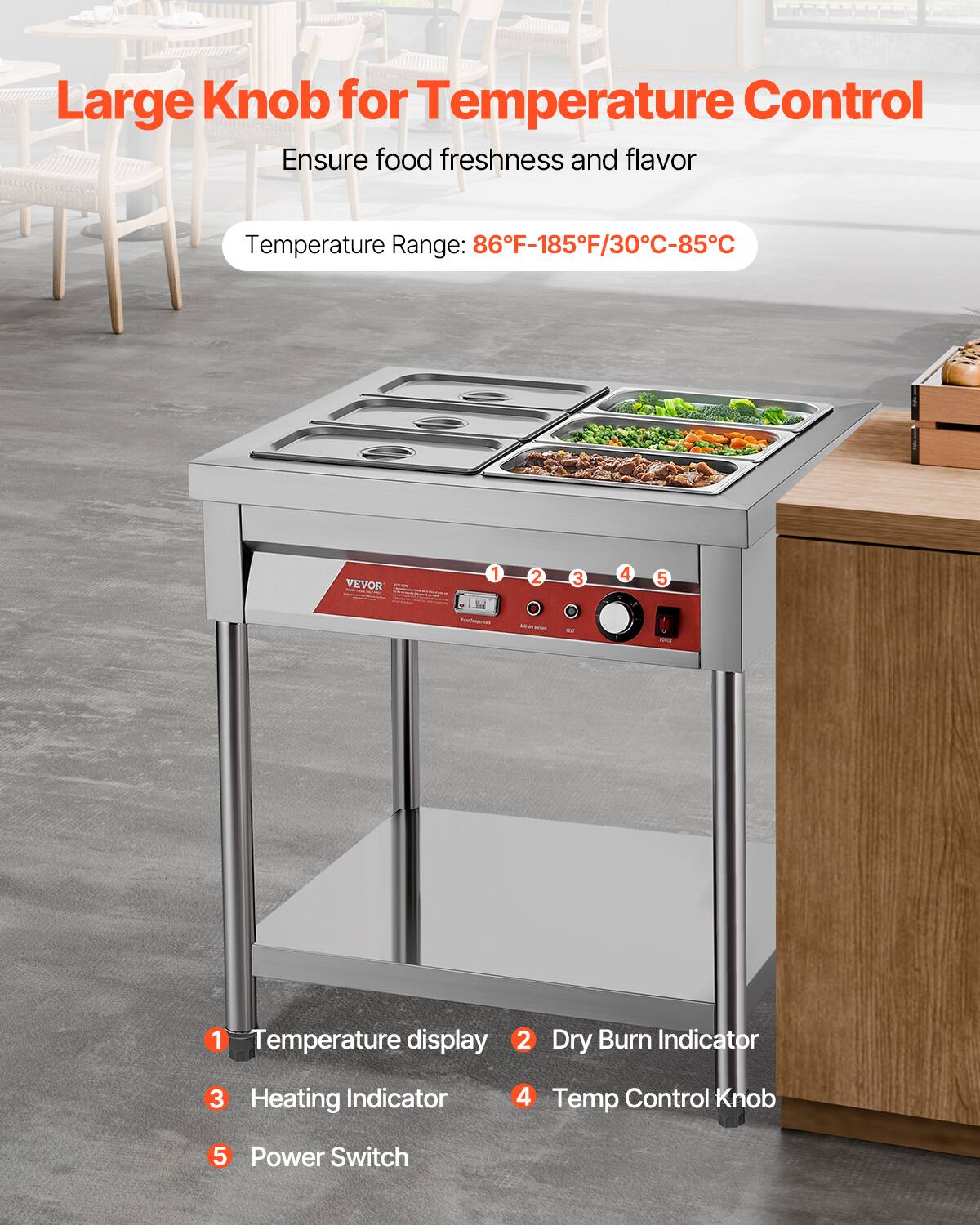 Large Knob for Temperature Control  
Ensure food freshness and flavor  

Temperature Range: 86°F-185°F/30°C-85°C  

1. Temperature display  
2. Dry Burn Indicator  
3. Heating Indicator  
4. Temp Control Knob  
5. Power Switch