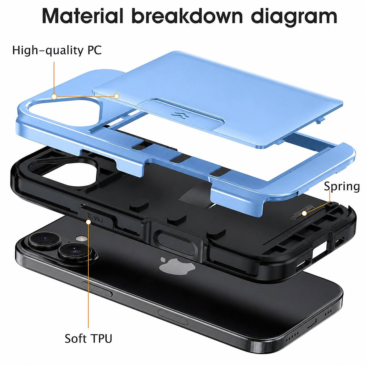 Material breakdown diagram

High-quality PC

Spring

Soft TPU