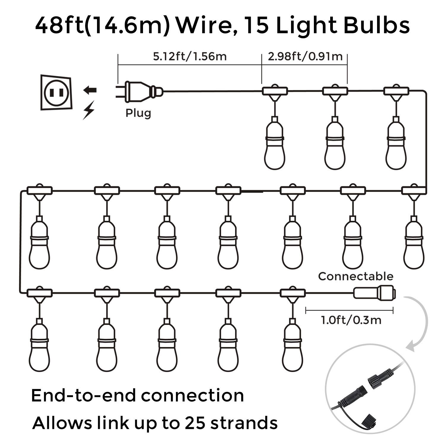 48ft(14.6m) Wire, 15 Light Bulbs
5.12ft/1.56m
2.98ft/0.91m
Plug
Connectable
1.0ft/0.3m
End-to-end connection
Allows link up to 25 strands