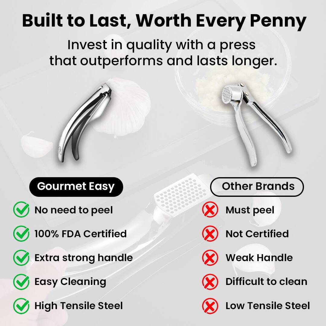 Built to Last, Worth Every Penny

Invest in quality with a press that outperforms and lasts longer.

Gourmet Easy
- No need to peel
- 100% FDA Certified
- Extra strong handle
- Easy Cleaning
- High Tensile Steel

Other Brands
- Must peel
- Not Certified
- Weak Handle
- Difficult to clean
- Low Tensile Steel