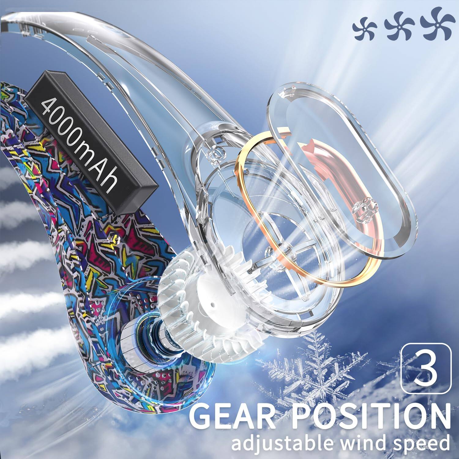 4000mAh  
3 GEAR POSITION adjustable wind speed
