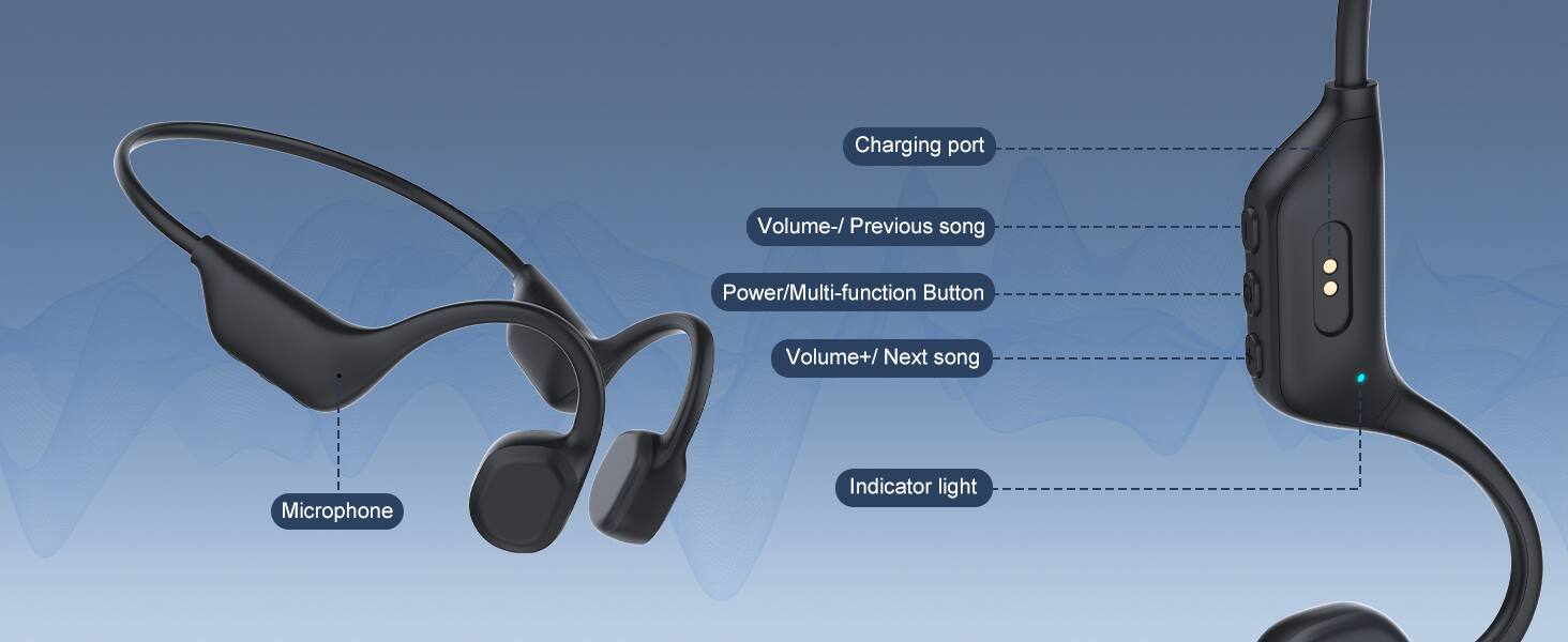 Charging port  
Volume-/ Previous song  
Power/Multi-function Button  
Volume+/ Next song  
Microphone  
Indicator light