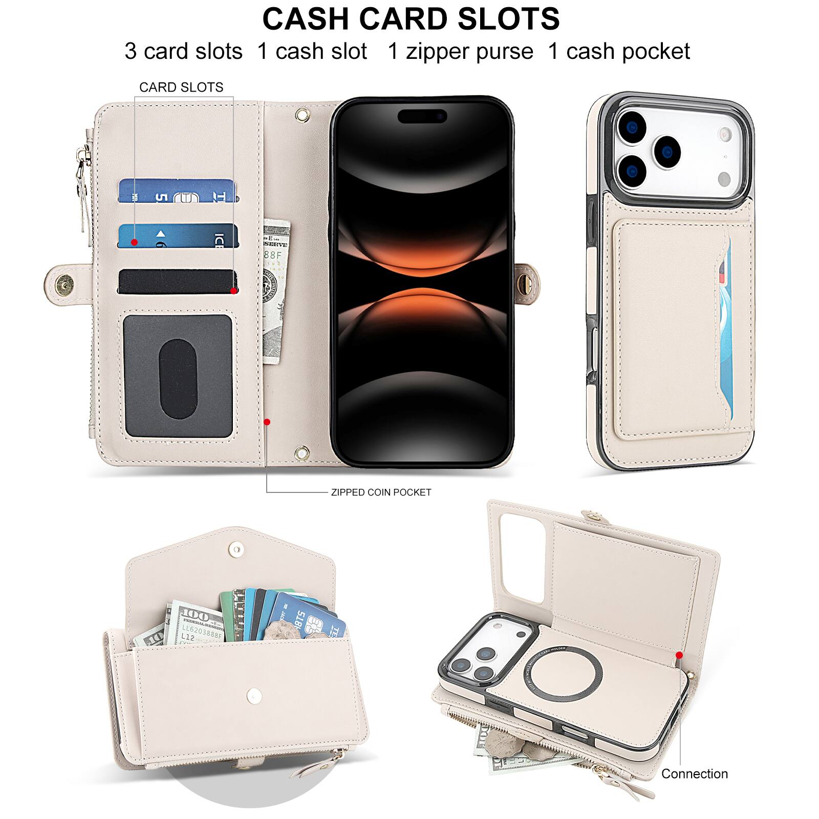 CASH CARD SLOTS  
3 card slots  
1 cash slot  
1 zipper purse  
1 cash pocket  

CARD SLOTS  

ZIPPED COIN POCKET  

Connection
